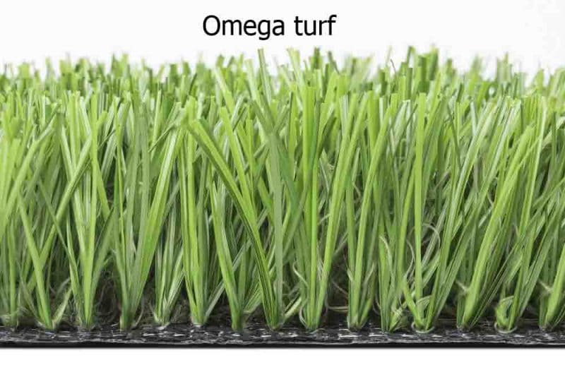 Which Artificial Grass is The Best For 