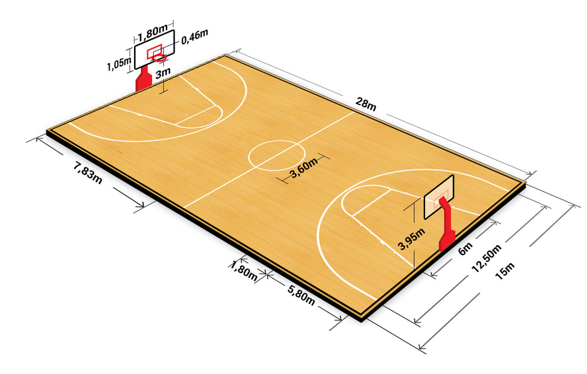 basket ball court size